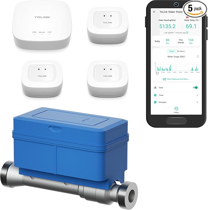 FlowShield HomeGuard 3/4": 3 Leak Detectors, Hub, 3/4" NSF Certified FlowSmart All-in-One Ultrasonic Water Meter with Auto Shutoff, Real-Time Leak Detection, App-Enabled, 10-Year Battery