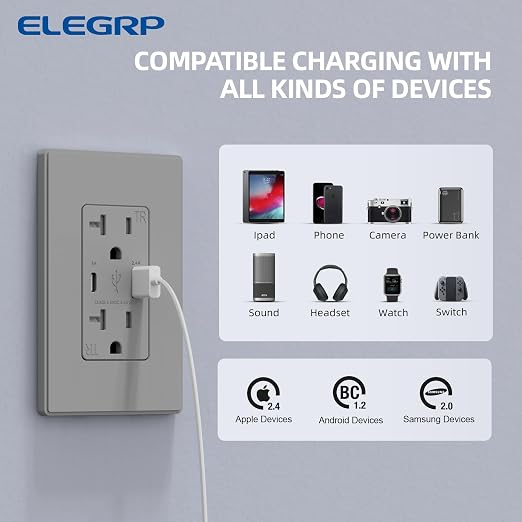 ELEGRP USB Charger Wall Outlet, USB A & C Ports, 20 Amp Duplex Plug NEMA 5-20R, Wall Plate Included, UL Listed, Matte Grey