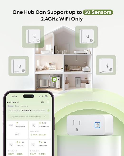 MOCREO WiFi Room Thermometer Hygrometer, Remote Email App Alert, 2 Years Data Export, 2 Years Battery, No Subscription, 3 Smart Temperature Sensors for RV, Greenhouse, Vacation Home, HVAC