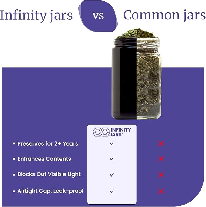 Infinity Jars, 500 ML (17 fl oz) Pack 6, Premium Airtight Ultraviolet Glass Jar Smell Proof, Antistatic, Light Blocking Container for Herbs, Coffee, Tea & Spices Durable, Travel-Friendly Storage