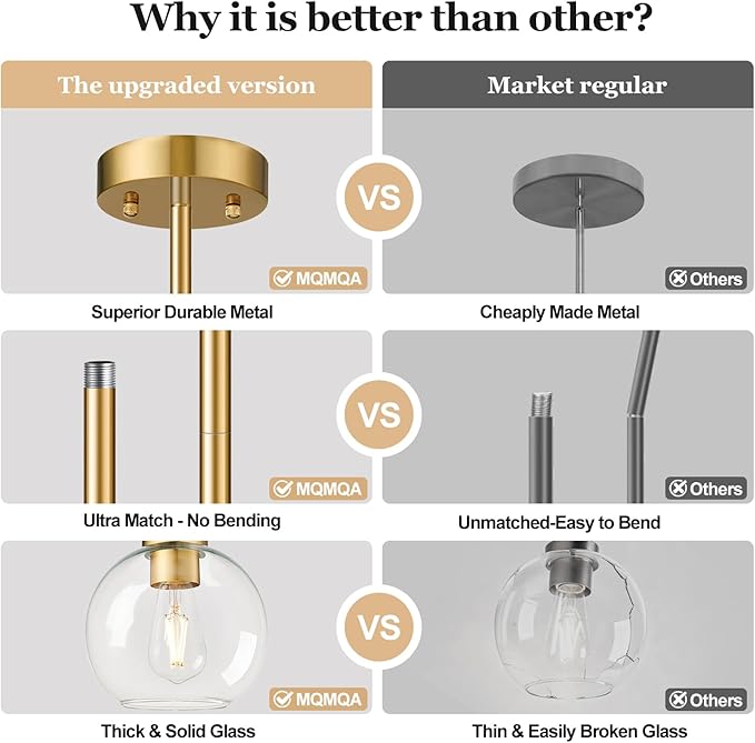 2 Pack 22"-50" Height Adjustable Glass Pendant Lights Kitchen Island, Globe Brushed Gold Pendant Lights with Clear Glass Shade, Mid Century Pendant Light Fixtures Kitchen Pendant Lighting over Island