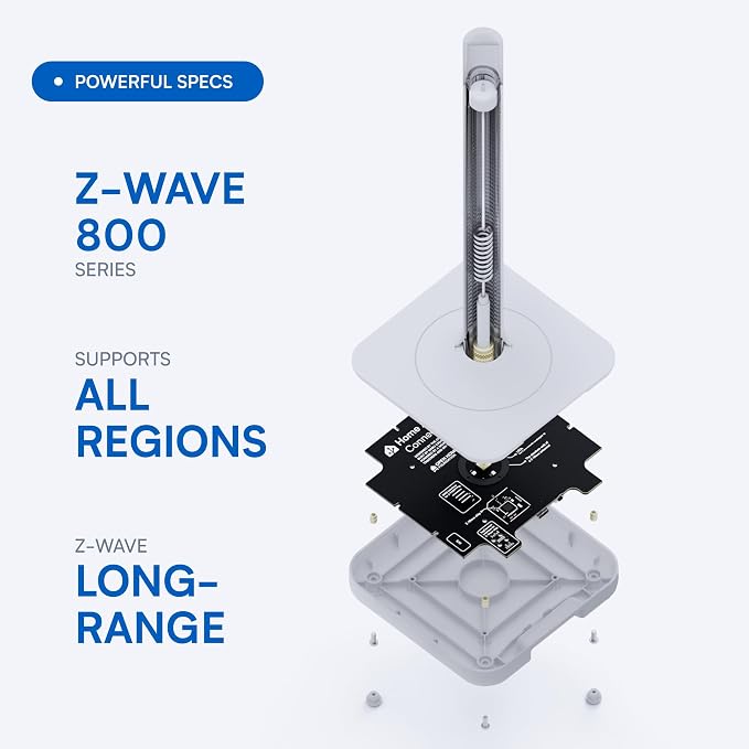 Home Assistant Connect ZWA-2 | Connect Z-Wave devices to Home Assistant | Official Home Assistant Hardware