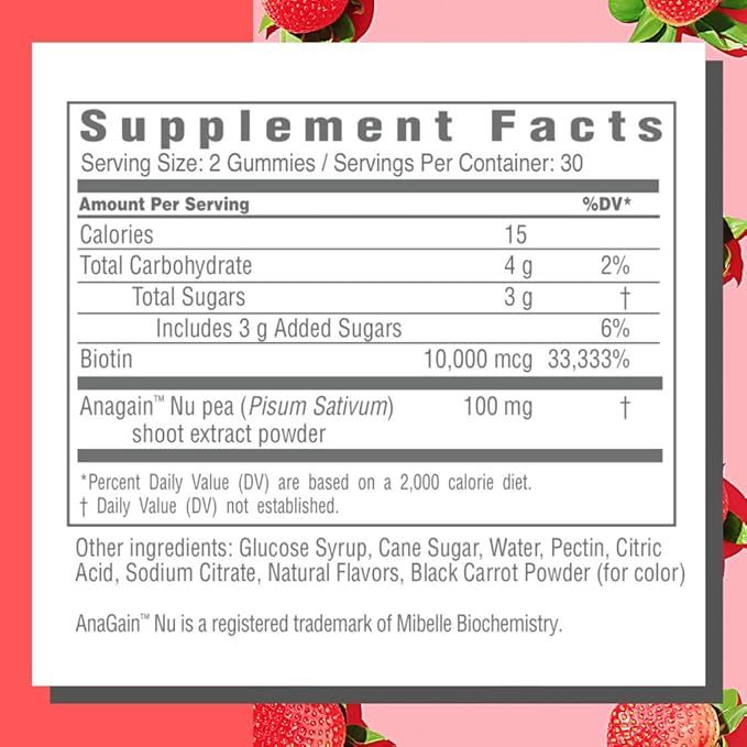 Consult Health BIOTIN GAIN Gummies with ANAGAIN - Reduce Hair Loss - Clinically Tested - 10,000 mcg Biotin Vitamin B7 to Support Healthy Hair Growth, Skin and Nails for Women and Men - 60 Count