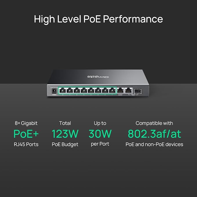 TP-Link Omada 8 Port Gigabit Easy Managed, PoE Switch, 123W Budget, PoE+ Compliant, Up to 250m PoE Distance, Auto Recovery, VLAN, Auto Loop Prevention, Fanless, Managed by Omada(ES210GMP)