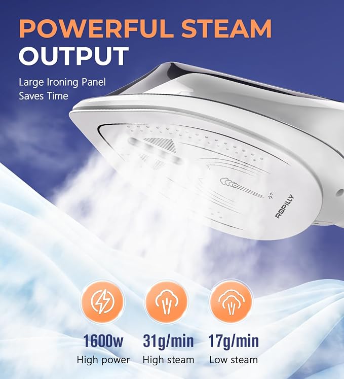 Steam Iron for Clothes, 1600W 2-in-1 Iron & Steamer with Detachable Ceramic Soleplate, Converts from Steamer to Iron in Seconds, Auto-Off, Self-Cleaning, Wrinkle Remover for All Fabrics