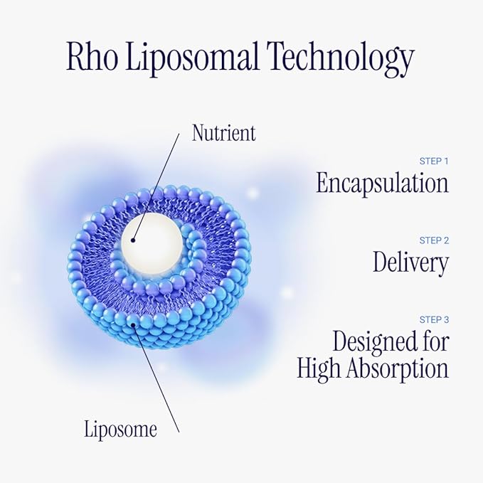 Rho Nutrition リポソーム バーベリン カプセル – 超高吸収サプリメント – 免疫機能、腸の健康、代謝および心血管の健康をサポート（60カプセル）
