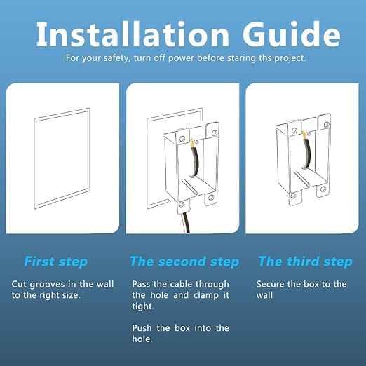 Blue Old Work Shallow Outlet Box,Non-Metallic,8 Cubic Inch Shallow Electrical Box,ETL Listed for Home Improvement,AWG Standard,Fire Rated for Two Hours(3 Pack)