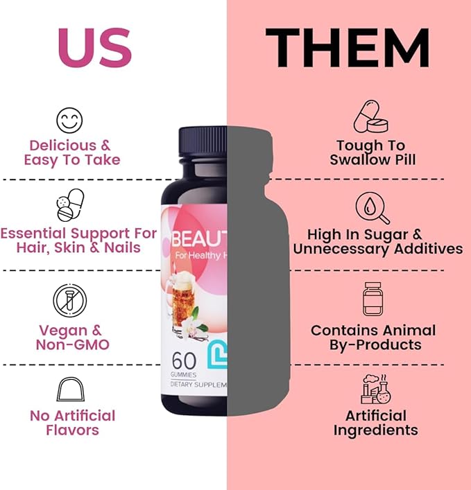 LIVS Beauty Plus Gummy Vitamins - Biotin Gummies for Hair, Skin and Nails | Natural, Gluten-Free, Non-GMO Beauty Supplement with Vitamin A, C, E, B12, D2, Zinc & More - Cream Soda Flavor - 60 Ct