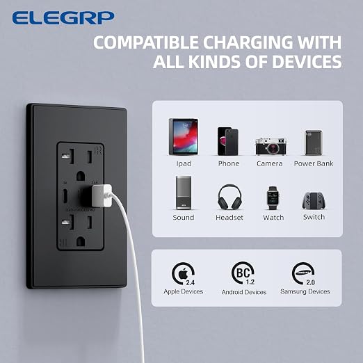 ELEGRP USB Charger Wall Outlet, USB Receptacle with Type A & Type C USB Ports, 20 Amp Duplex Tamper Resistant Receptacle Plug, Wall Plate Included, UL Listed (10 Pack, Matte Black)