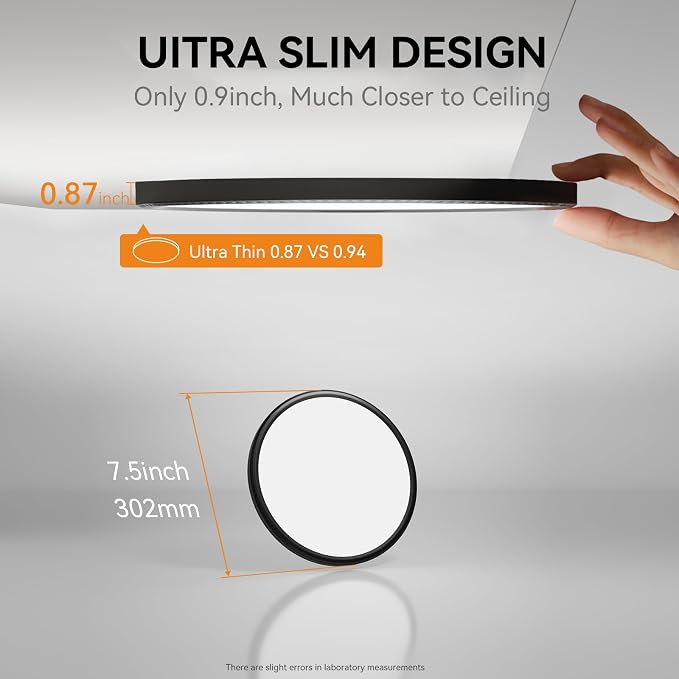 WKONCLDY 7.5Inch LED Ceiling Lights, 5 Colors Selectable (3000K/3500K/4500K/5000K/6000K) Flush Mount Ceiling Lights, Ultra Thin LED Ceiling Light Fixtures 0.87Inch for Living Room