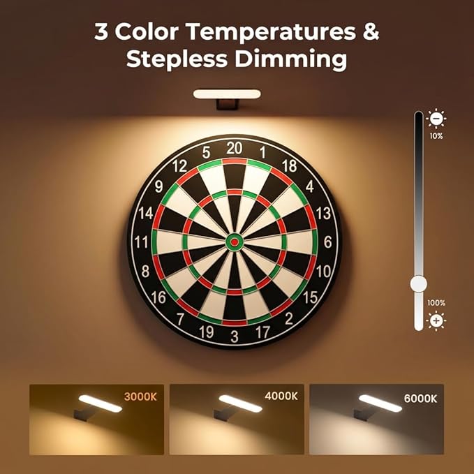 FULEN Rechargeable Picture Lights for Wall, Wall Lights Battery Powered with Remote, Art Lights for Paintings, Picture Frame Lights for Wall,Dart Board Light with 3 Color Temperatures,Black