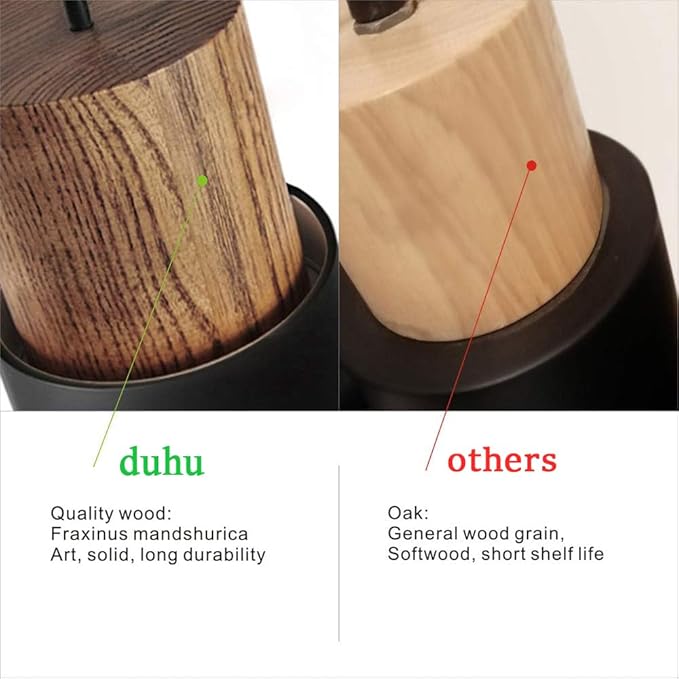 DUHU Black and Wood Pendant Light,Modern Kitchen Pendant Light Over Island,Industrial Metal Lampshade,Single Hanging Light E26 for Dinning Table,Bedroom Nightstand,Bar,Farmhouse,Height Adjustable