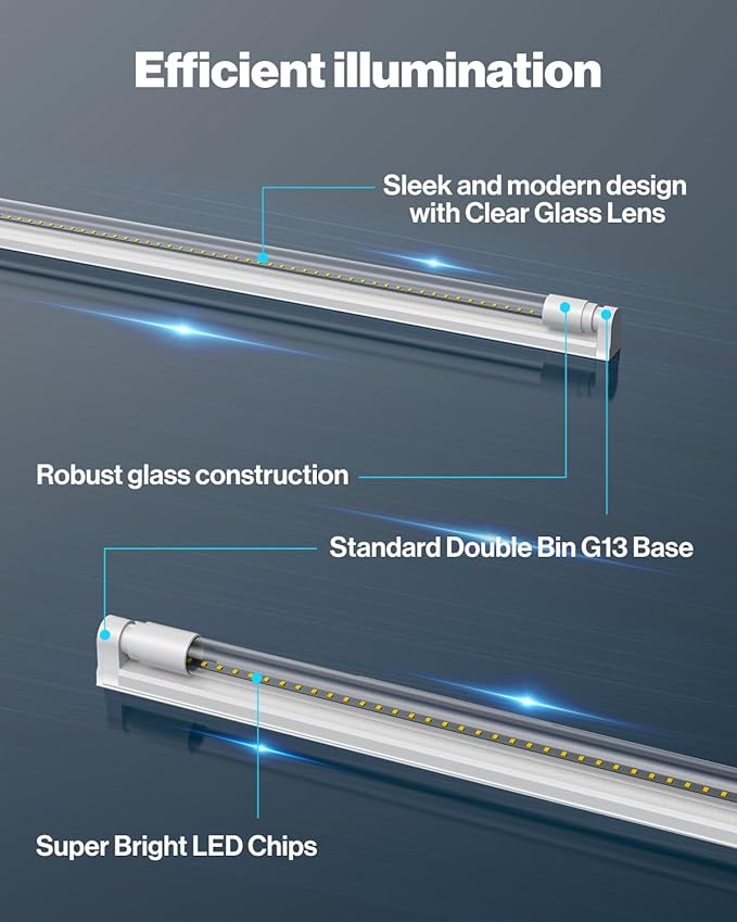 Sunco 30 Pack T8 LED Bulbs 4 Foot, 48 Inch Tube Light Bulbs Fluorescent Replacement, Single or Double Ended Hybrid Type A+B, 2400 LM, 20W, 5000K Daylight, Clear Lens ETL.
