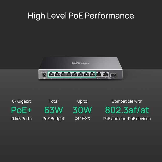 TP-Link Omada 8 Port Gigabit Easy Managed, PoE Switch, 63W Budget, PoE+ Compliant, Up to 250m PoE Distance, Auto Recovery, VLAN, Auto Loop Prevention, Fanless, Managed by Omada(ES210GP)