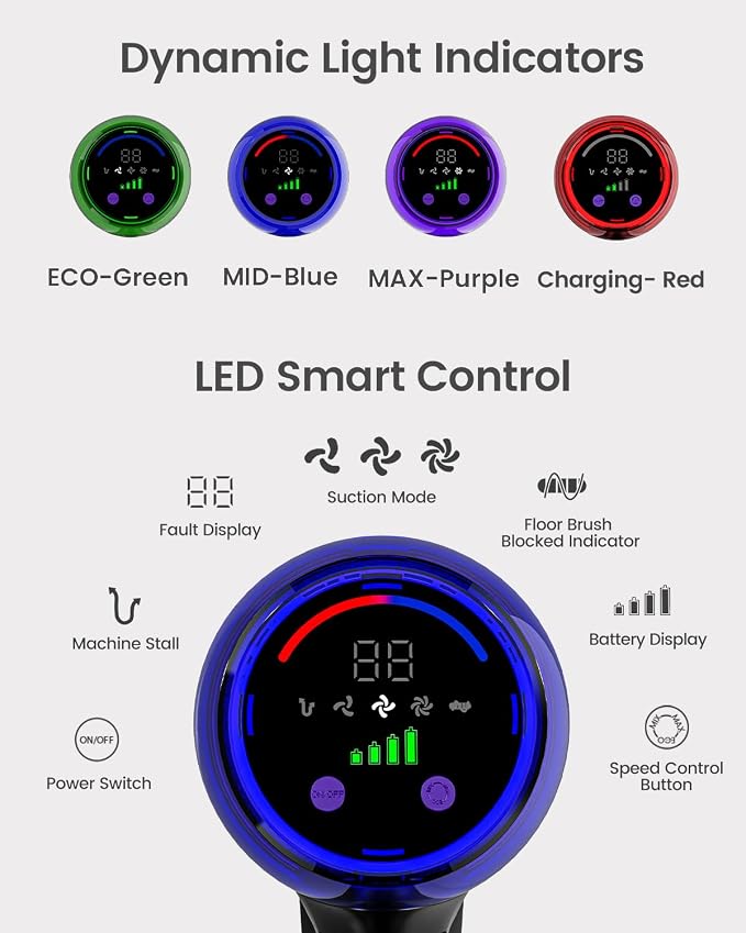 Cordless Vacuum Cleaner, 120Mins Runtime with 2 Batteries, 500W 40KPa Vacuum Cleaners for Home, Green Light Anti-Tangle Brush & Wall Mount Charging, Lightweight for Pet Hair Carpet Hard Floors