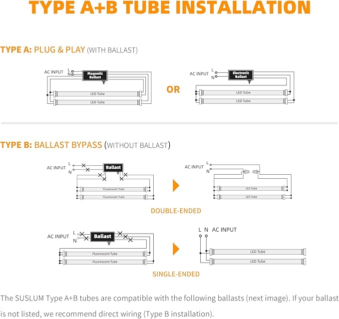 Fluorescent Light Bulbs 48 Inch, T8 LED Bulbs 4 Foot Type A+B, 24W 3200LM 4100K Cool White, F32T8 or F40T12 LED 4FT Replacement, Plug and Play or Ballast Bypass, Double or Single End Powered, 4-Pack