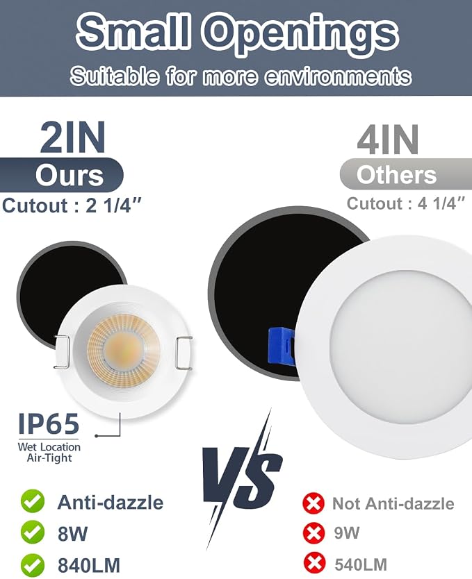 Aosclex 2 Inch 5CCT Anti-Glare LED Recessed Lights with Jbox, 2700K/3000K/3500K/4000K/5000K Selectable, 8W 840LM CRI90+, Dimmable Canless Downlight, Waterproof Light Fixtures, ETL & FCC（White, 6 Pack）