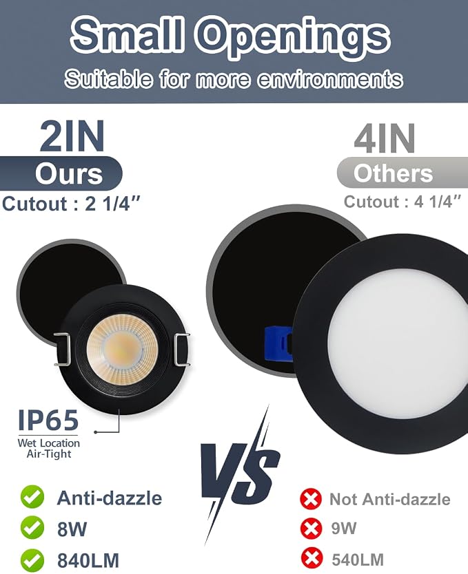 Aosclex 2 Inch 5CCT Anti-Glare LED Recessed Lights with Jbox, 2700K/3000K/3500K/4000K/5000K Selectable, 8W 840LM CRI90+, Dimmable Canless Downlight, Waterproof Light Fixtures, ETL & FCC（Black, 1 Pack）
