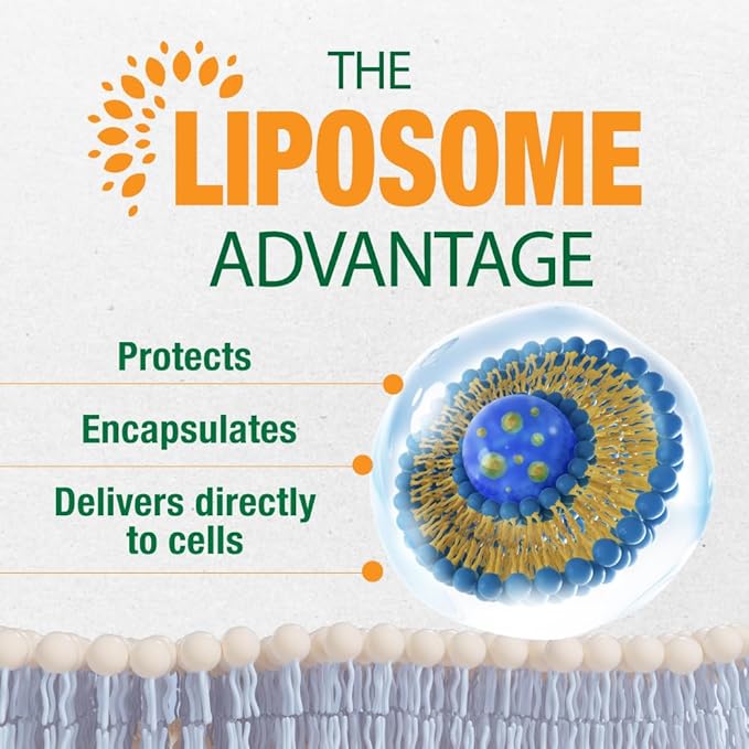 LABO Nutrition Liposomal Vitamin D3, High Potency Vegan-Sourced for Optimal Absorption, Sustained Release, 470% Bioavailable, Boost Immunity, Bone & Brain Health, 240 Days Supply, Non-GMO, Gluten Free