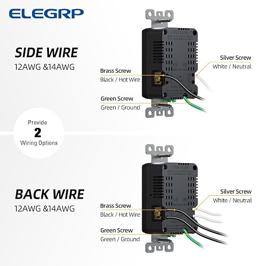 ELEGRP USB Wall Outlet, USB A & C Ports, 20 Amp Duplex Tamper Resistant Receptacle Plug NEMA 5-20R, Wall Plate Included, UL Listed, 20 Pack, Matte Black