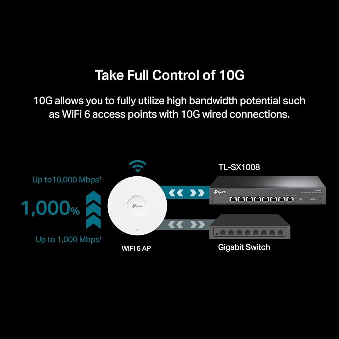 TP-Link TL-SX1008 | 8 Port 10G/Multi-Gig Unmanaged Ethernet Switch | Desktop/Rackmount | Plug & Play | Sturdy Metal Casing | Speed Auto-Negotiation, Free Expert Help