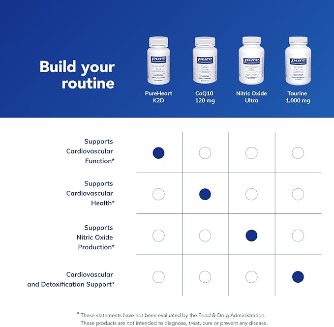 Pure Encapsulations PureHeart K2D - Complément pour la santé cardiaque* - avec Vitamine K2 & D3 - Cholécalciférol Vitamine D & MK-7 - Sans OGM & Végétarien - 60 Gélules
