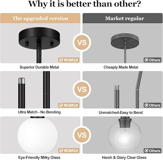 2 Pack 22"-50" Height Adjustable Glass Pendant Lights Kitchen Island, Globe Matte Black Pendant Lights with Milk Glass Shade, Mid Century Pendant Light Fixtures Kitchen Pendant Lighting over Island