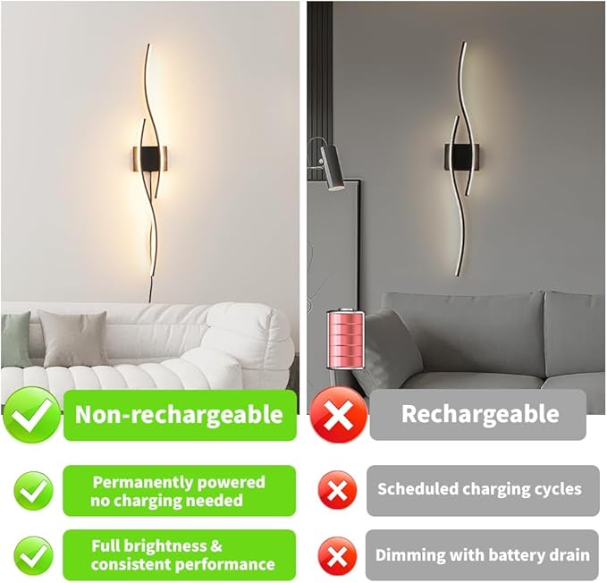 Daunton Modern Plug in Wall Sconces Set of Two, RC Dimmable LED Plug in Wall Light, Black Sconce Wall Lighting for Living Room, Hallway, Bedroom