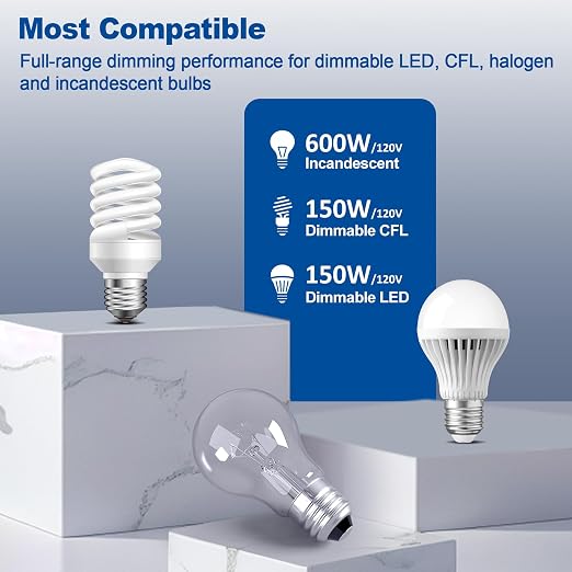 BESTTEN 5 Pack Dimmer Light Switch, Single Pole or 3-Way, Compatible with Dimmable LED, CFL, Incandescent and Halogen Bulb, LED Slide Dimmer Switch, Neutral Wire Not Required, 120VAC, UL Listed, White