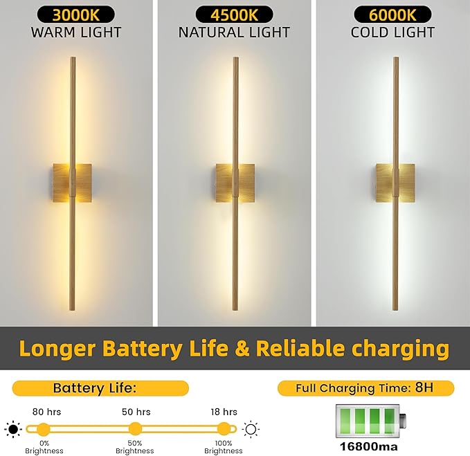 15800 mAh Battery Operated Wall Sconces with Remote Control Dimmable Battery Powered Cordless Rechargeable Wall Sconces Set of Two 3000K LED Log Burlywood Wireless Wall Light for Living Room