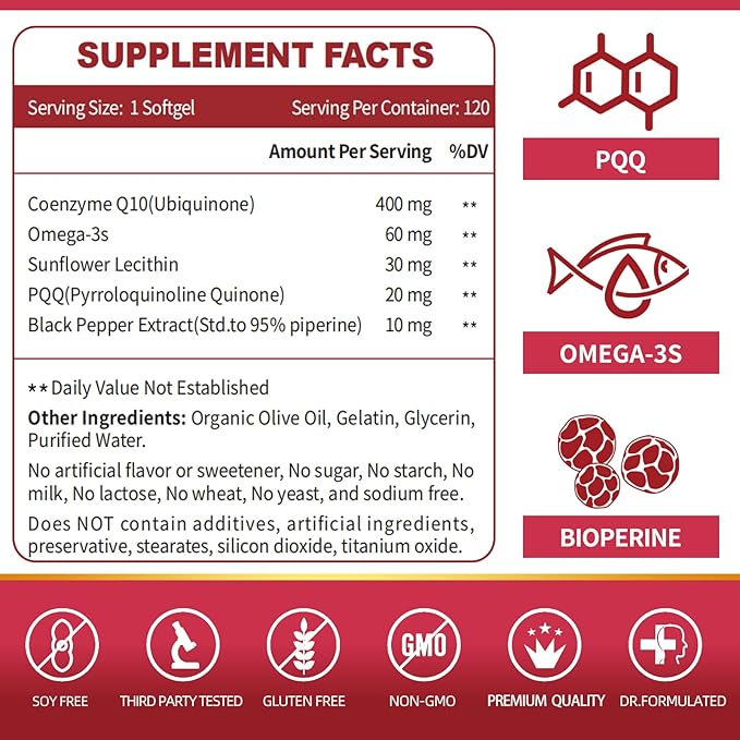 ZEBORA CoQ10-400mg-Softgels with PQQ, BioPerine & Omega-3, Coenzyme Q10(Ubiquinone) Supplement for High-Absorption, Powerful-Antioxidant, Support Heart & Energy-Production, 120 Servings
