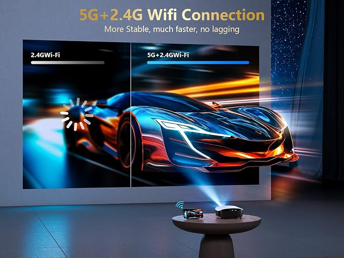 GooDee 4K Smart Projector with 5G WiFi and Bluetooth, Built-in Streaming Apps, Dolby Audio 400" Outdoor Movie Projector for Home Theater, Compatible with TV Stick, iOS, Android