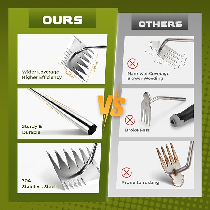 LOOHOI Weed Puller Tool, Heavy-Duty Stainless Steel Weeding Tool with Extendable Handle, Portable Garden Weed Removal Tool for Vegetable Gardening Backyard Farm Planting & Weeding