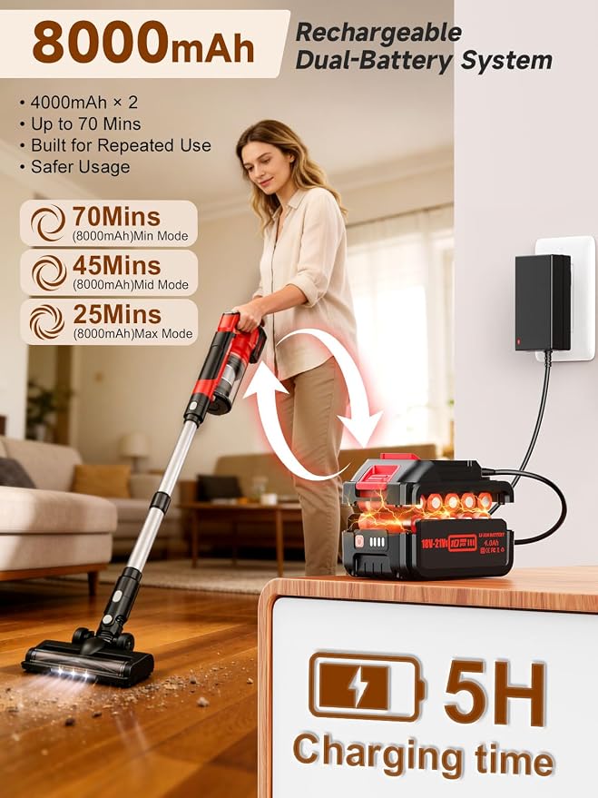 60KPa Cordless Vacuum Cleaner for Home, 700W Pet Vacuum, 70-Min Runtime, Lightweight, Rechargeable 8000mAh Dual Batteries, 2L Dust Cup, LED Display, Anti-Tangle for Pet Hair, Carpet & Hardwood Floors