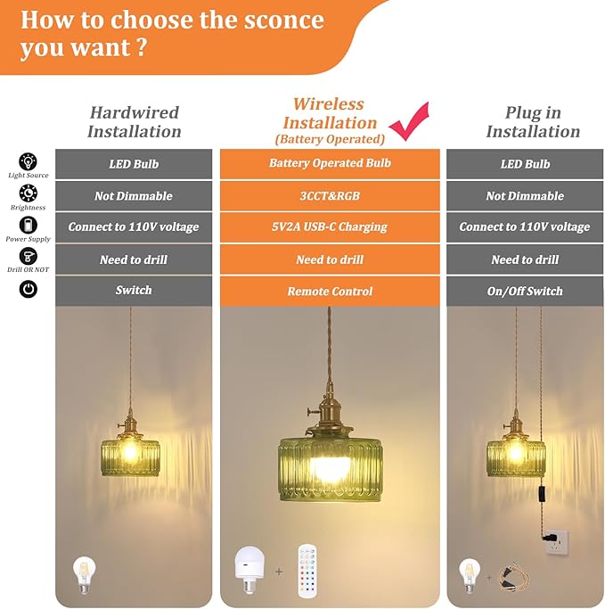 Shenmoyl Battery Operated Pendant Light 5000mAh Rechargeable Chandelier with Remote Control Wireless Adjustable Hanging Green Striped Light for Kitchen Island Dining Room Hallway