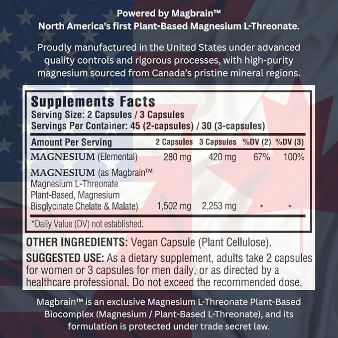 Kappa Nutrition alimenté par Magbrain™ Magnésium L-Thréonate végétal, 90 capsules véganes, 420mg de magnésium élémentaire (3 capsules) à partir de 2 253mg, soutien du cerveau, du sommeil et des muscles.