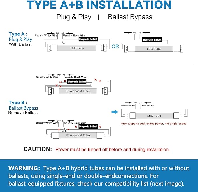 JESLED T8 LED Type Tube Light 3FT, 2520LM, 18W(45W Equivalent), 6000K, Ballast Bypass, 36 Inch F30T12 Fluorescent Bulb Replacement, Dual Ended, 36” Lighting Tube Fixture (12-Pack)