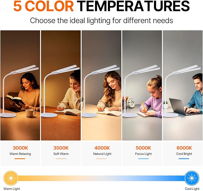 G Keni LED Desk Lamp with 180° Foldable Shade, 2400 Lux Bright Adjustable Desk Lamp, 360° Gooseneck, 5 Color Modes Stepless Dimming, Auto Off Timer, Modern Office Desk Lamp for Home Study Workbench