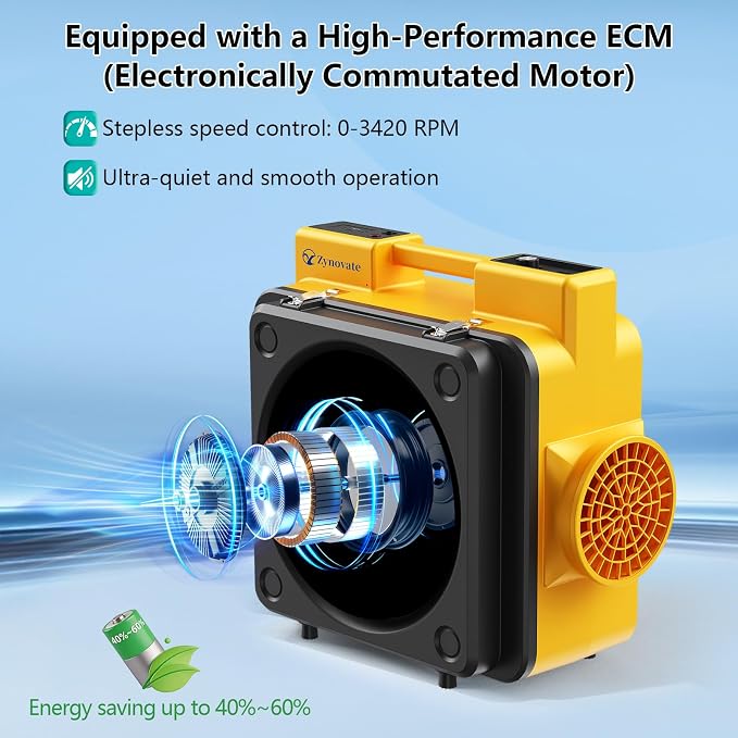 Air Scrubber 800 CFM with 4-Stage Filtration, Stackable Negative Air Machine for Home, Industrial and Commercial Use, Water Damage Restoration Equipment, Airborne Cleaner HEPA Scrubber with 4 Filters