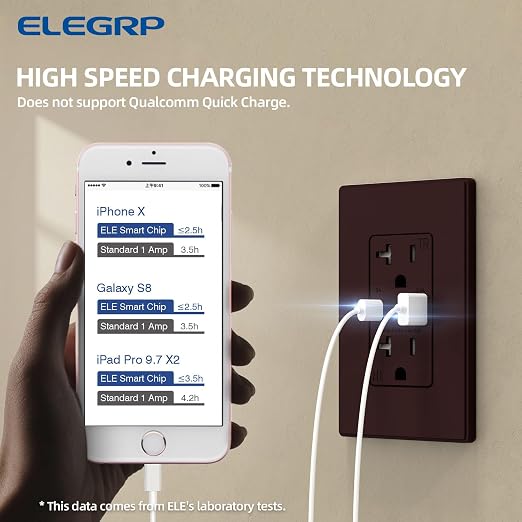 ELEGRP USB Charger NEMA 5-20R Wall Outlet, USB A & C Ports, Tamper Resistant, 20A, Matte Brown, UL Listed, 6 Pack