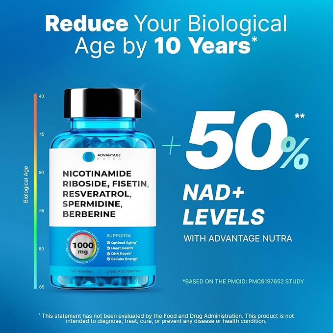 Supplément Liposomal Nicotinamide Riboside NR Resvératrol NAD : Nicotinamide 500mg avec Fisetine, Poudre de Resvératrol Spermidine Berbérine Supplément NAD Resvératrol 500 mg - 60 gélules Lot de 4