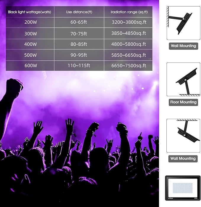 YANYCN 600W 4 Pack LED Black Light,395nm to 405nm LED UV Blacklight, IP66 Waterproof Black Flood Light Outdoor with Plug and SwitchNeon Glow for Glow Party, Halloween, Fluorescent Poster, Body Paint