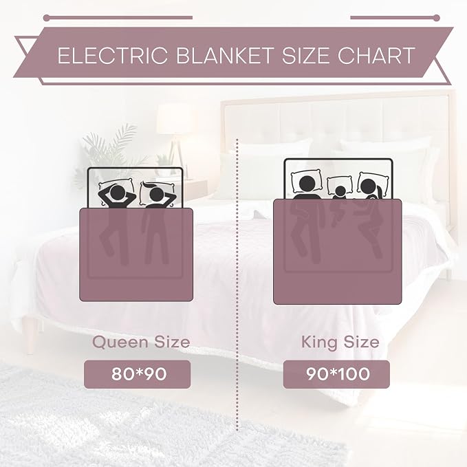 Electric Heated Blanket Queen Size 84"x90", Dual-Sided Coral Fleece & Sherpa Fabric, 4 Heat Settings & 10H Auto Off, Soft Warm for Home, Office, Bed, Couch, Machine Washable, Dual Control, Berry Shade