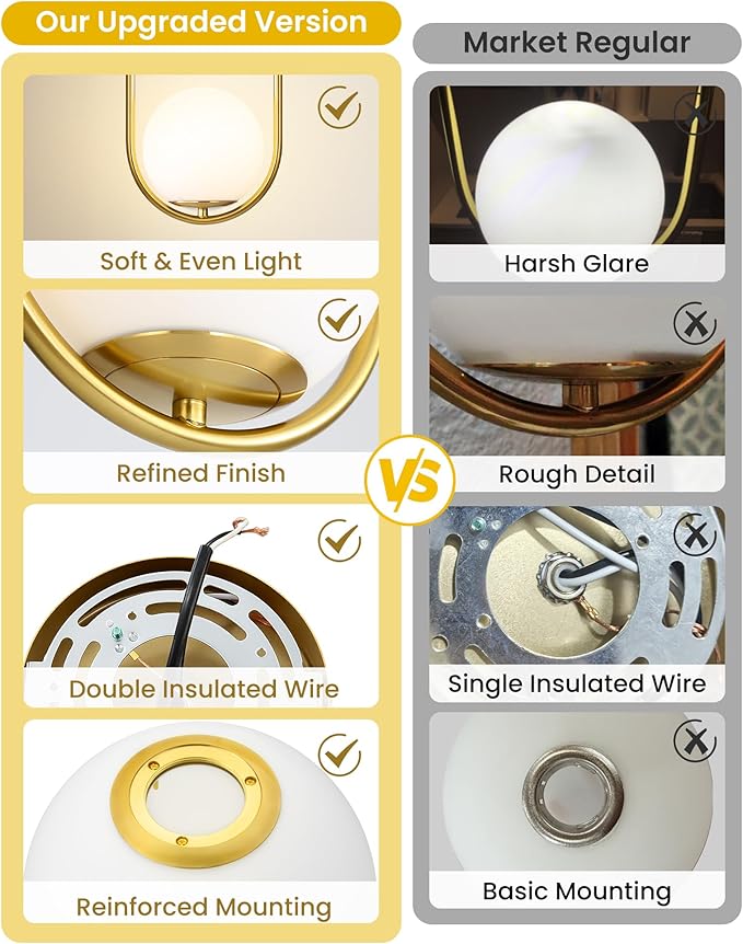 Yunnix Pendant Lights Kitchen Island, Pendant Light Fixtures, Modern Gold Globe Glass Pendant Lighting, Brass Mid Century Chandelier One Light for Bathroom Bedroom Dining Room(Bulb Not Included)