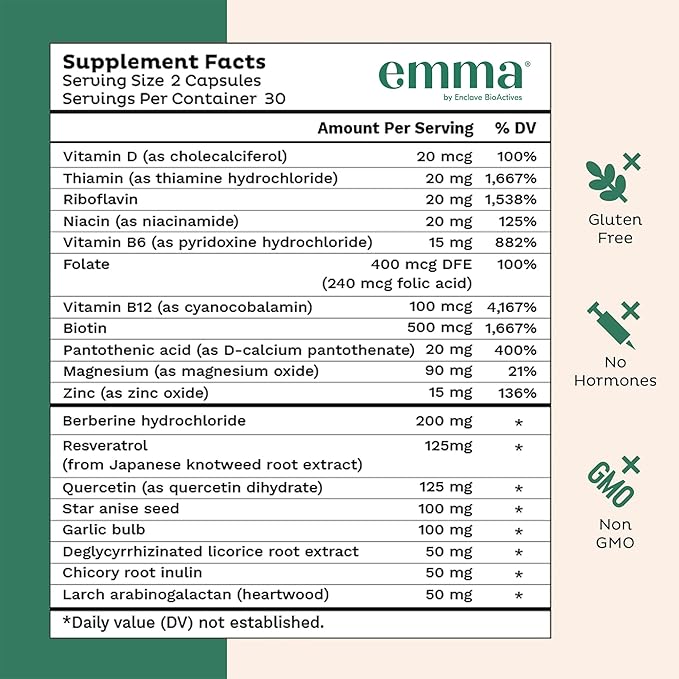 Emma Gut Health Doctors Endorsed Supplement - 60 Capsules - Relief from Gas and Bloating, Repairs Leaky Gut with Magnesium, Berberine, Vitamin D, Quercetin & More - Gut Health & Colon Cleanse Formula
