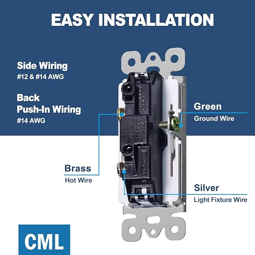 CML Matte White Decorator Rocker Paddle Light Switch, 100 Pack Single Pole Wall Switch, 15A 120/277V, On/Off Interrupter, UL Listed