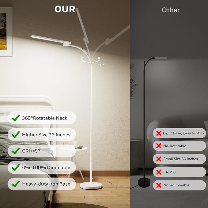 Honeywell LED Floor Lamp for Reading, CRI97 Full Spectrum Gooseneck Floor Lamp, Eye-Caring Dimmable Standing Task Light, 3 Color Temperatures, 77.5" Tall for Living Room, Bedroom, Office