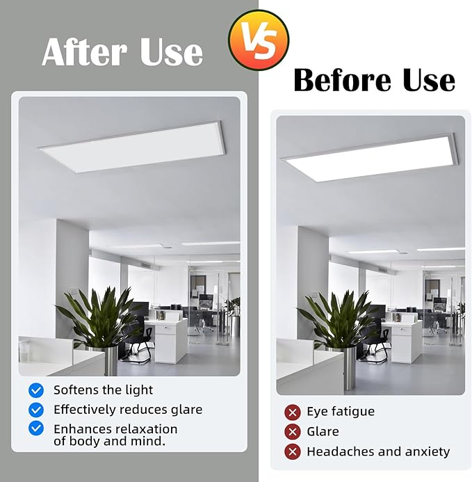 ANGSYLTH 8 Pcs Fluorescent Light Covers - 4 x 2 Feet Covers for Ceiling Lights, 8 x 10 Magnetic Light Filters for Classroom, Office, Hospitals (Light Gray-2)