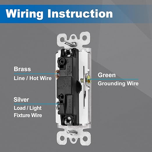 [50 Pack] BESTTEN Single Pole Decorator Wall Light Switch with Wallplate, 15A 120/277V, On/Off Rocker Paddle Interrupter, UL Listed, White