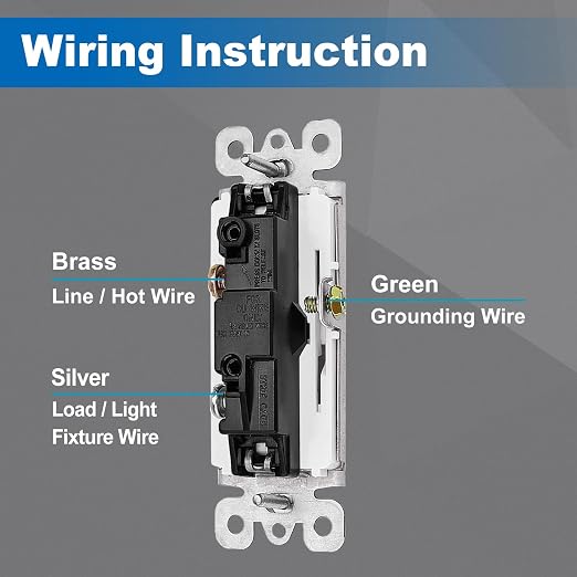 BESTTEN 20 Pack Single Pole Decorator Wall Light Switch with Wallplate, 15A 120/277V, On/Off Rocker Paddle Interrupter, UL Listed, White